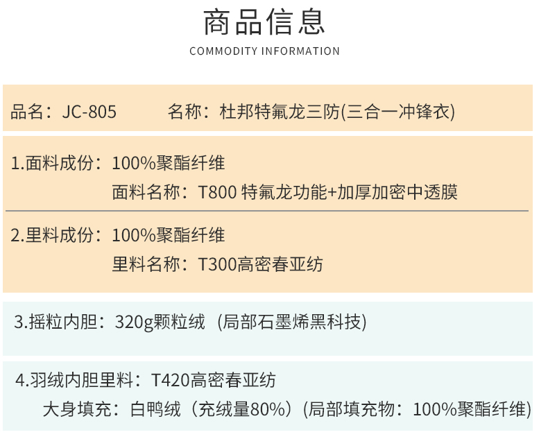 JC-805三防-三合一沖鋒衣_11.jpg